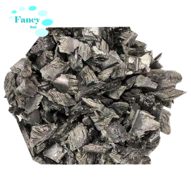 Europium